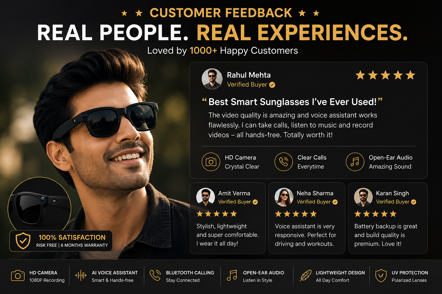Smart Sunglasses