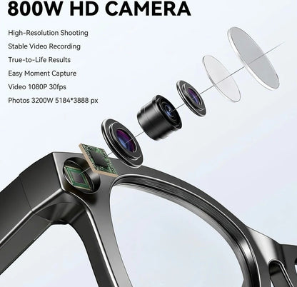 Smart eye glasses