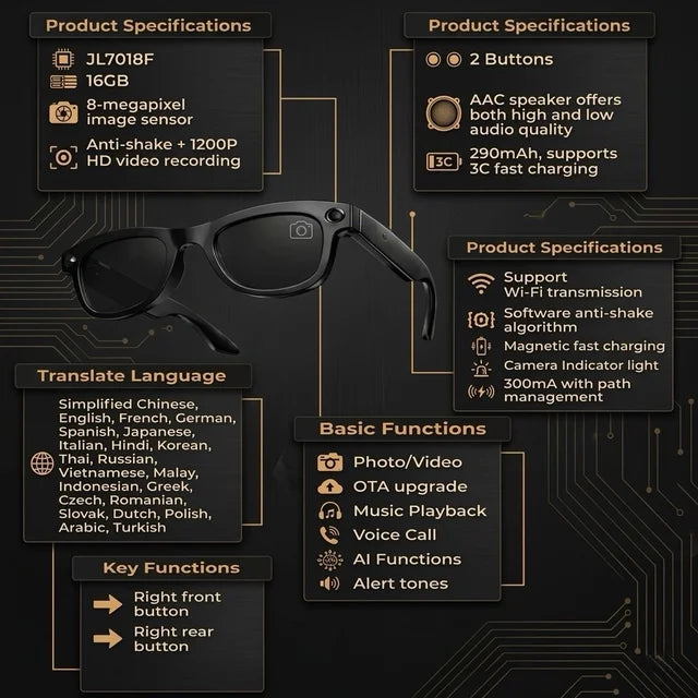 Smart eye glasses